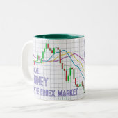 Tasse 2 Couleurs Gagnez de l'argent sur le marché Forex (Devant gauche)