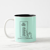 Tasse 2 Couleurs Gestion du temps (Gauche)