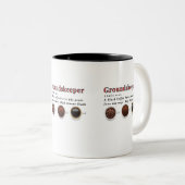 Tasse 2 Couleurs Groundskeeper - Know Black Coffee is All You Need! (Devant droit)
