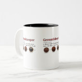 Tasse 2 Couleurs Groundskeeper - Know Black Coffee is All You Need! (Devant gauche)