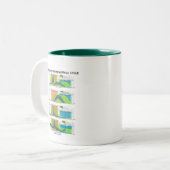 Tasse 2 Couleurs Hormones du cycle menstruel (menstruation) (Devant gauche)