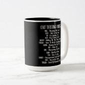 Tasse 2 Couleurs Humour des codes textos de chats (Devant droit)