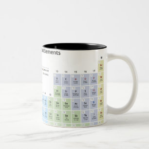 Tasse 2 Couleurs Illustration précise du Tableau périodique