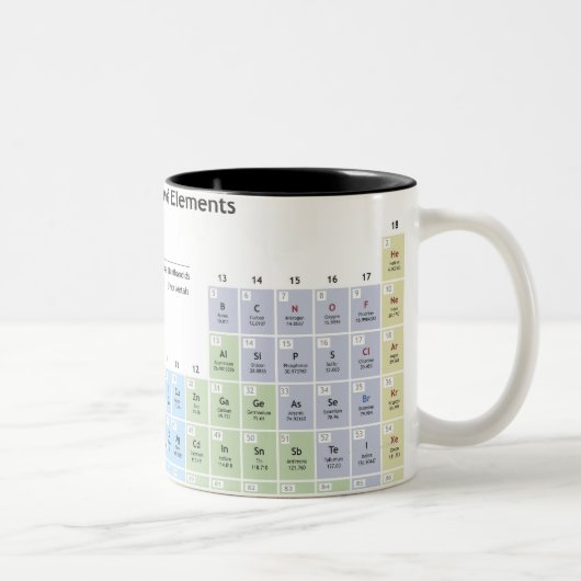 Tasse 2 Couleurs Illustration précise du Tableau périodique (Droit)