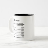 Tasse 2 Couleurs Infirmière personnalisée - Faits nutritionnels (Devant gauche)