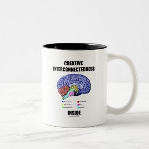 Tasse 2 Couleurs Intérieur créatif d'interconnexité (cerveau)