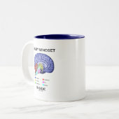 Tasse 2 Couleurs Intérieur intelligent de mentalité (cerveau (Devant gauche)