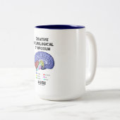Tasse 2 Couleurs Intérieur neurologique créatif de colloque (Devant droit)