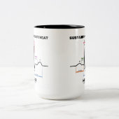 Tasse 2 Couleurs Intérieur soutenu de battement de coeur (Centre)