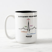 Tasse 2 Couleurs Intérieur soutenu de battement de coeur (Gauche)
