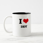 Tasse 2 Couleurs J'aime le DDT (Gauche)