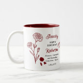 Tasse 2 Couleurs Janvier Carnation Snowdrop Anniversaire Gardien (Gauche)