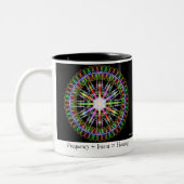 Tasse 2 Couleurs Joie de résonance/de fréquence (Gauche)