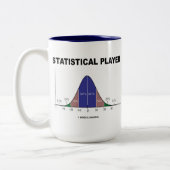 Tasse 2 Couleurs Joueur statistique (attitude de courbe de Bell) (Gauche)