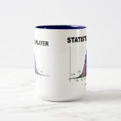 Tasse 2 Couleurs Joueur statistique (attitude de courbe de Bell) (Centre)