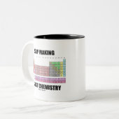 Tasse 2 Couleurs La Fabrication De Savon Est Juste Chimique (Devant gauche)