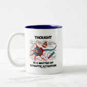 Tasse 2 Couleurs La pensée est une question d'une attention (Gauche)