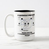 Tasse 2 Couleurs La Physique Des Particules Fait De La Matière Une (Gauche)