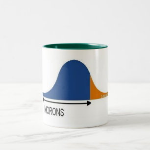 Tasse 2 Couleurs La plupart des personnes sont des débiles