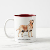 Tasse 2 Couleurs Labrador Retriever (Gauche)