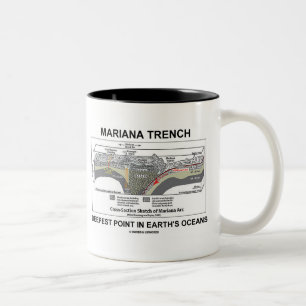 Tasse 2 Couleurs Le point le plus profond de fossé du Marianne dan