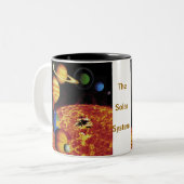 Tasse 2 Couleurs Le système solaire (Devant gauche)
