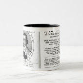 Tasse 2 Couleurs Le Trial de l'homme chrétien par John Lilburne (Centre)