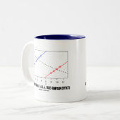 Tasse 2 Couleurs L'effet Yule-Simpson du paradoxe A.K.A. de Simpson (Devant gauche)