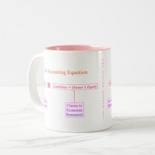 Tasse 2 Couleurs "L'équation de comptabilité " (Devant gauche)