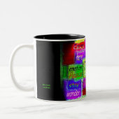 Tasse 2 Couleurs Les couleurs en dedans (Gauche)