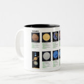 Tasse 2 Couleurs Les planètes (Devant gauche)