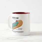 Tasse 2 Couleurs L'exercice prennent du temps de construire vos (Devant gauche)