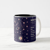 Tasse 2 Couleurs Libra Zodiac Astrologique (Devant droit)