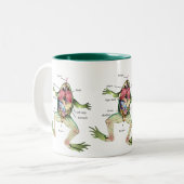 Tasse 2 Couleurs L'illustration de l'anatomie de la grenouille (Devant gauche)