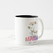 Tasse 2 Couleurs Mama Est 2024 Mothers Day (Devant droit)