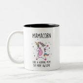 Tasse 2 Couleurs Mamacorn Unicorn (Gauche)
