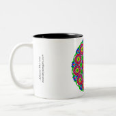 Tasse 2 Couleurs Mandala du jardin du printemps (Gauche)