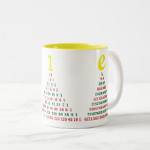 Tasse 2 Couleurs Mathématiques arbres de Noël (Devant droit)