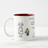 Tasse 2 Couleurs Meilleure collection d'amis transparente (Gauche)