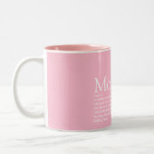 Tasse 2 Couleurs Meilleure maman définition du monde Citation amusa (Gauche)