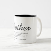 Tasse 2 Couleurs Meilleure Maman, Mère Définition Script Moderne (Devant droit)