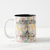 Tasse 2 Couleurs Mémoire de Paris personnalisée - Point de repère d (Gauche)