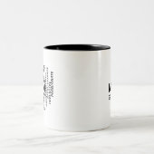 Tasse 2 Couleurs Mère Noire et Blanc Typographie Mot Cloud (Centre)