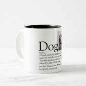 Tasse 2 Couleurs Mete World's Best Dog Definition Devis Photo (Devant gauche)