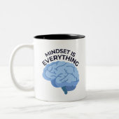 Tasse 2 Couleurs Mindset Is Everything – Motivational Quote (Gauche)
