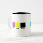 Tasse 2 Couleurs Modèle de processus de couleur de CMYK quatre (Devant gauche)