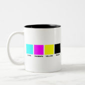 Tasse 2 Couleurs Modèle de processus de couleur de CMYK quatre (Gauche)