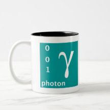 Modèle standard (photon)