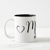 Tasse 2 Couleurs Mom Established New Mom Big Script Heart (Gauche)