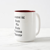 Tasse 2 Couleurs Mon nom est (Devant droit)